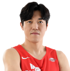 https://img.ip777.cn/img/basketball/player/80406905c35c05f30ba674b4d6573fe0.png